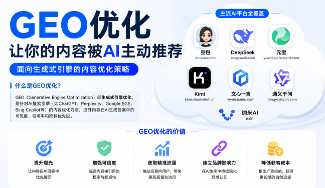 衡水GEO与SEO有何相似之处